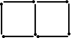 Case 3 - Fig