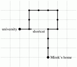 A sample map