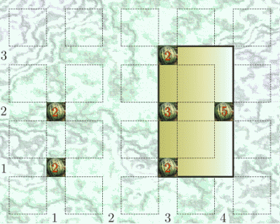 Illustration of sample test data