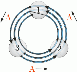 Illustration to test case 1