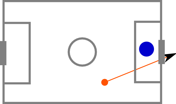 Sample input 1: Goal!